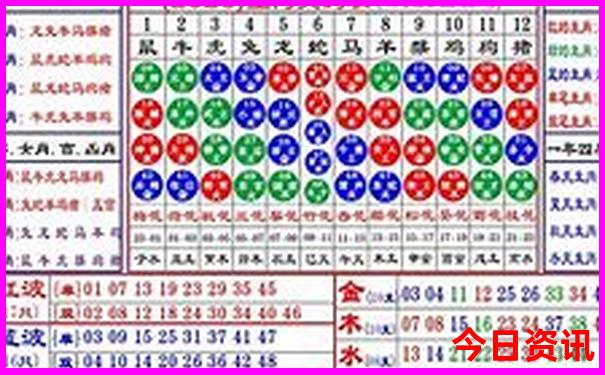 东北最美城市排名