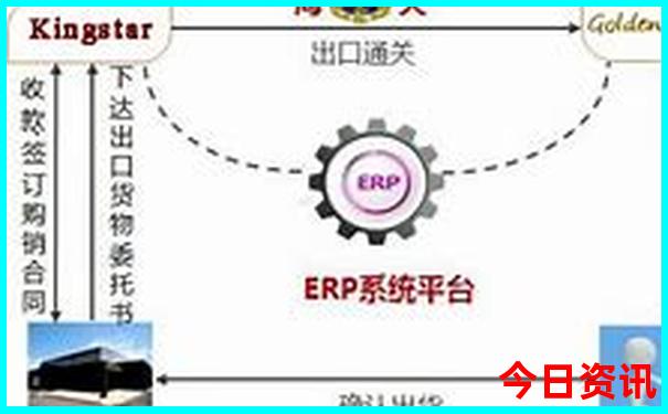 7月8月亲子游必去景点